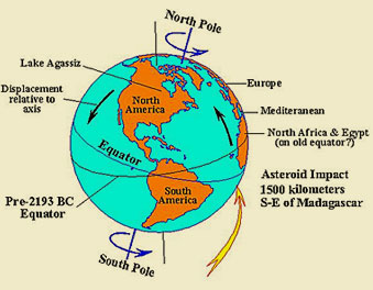 Cataclysmic disaster that devastated the earth in 2193